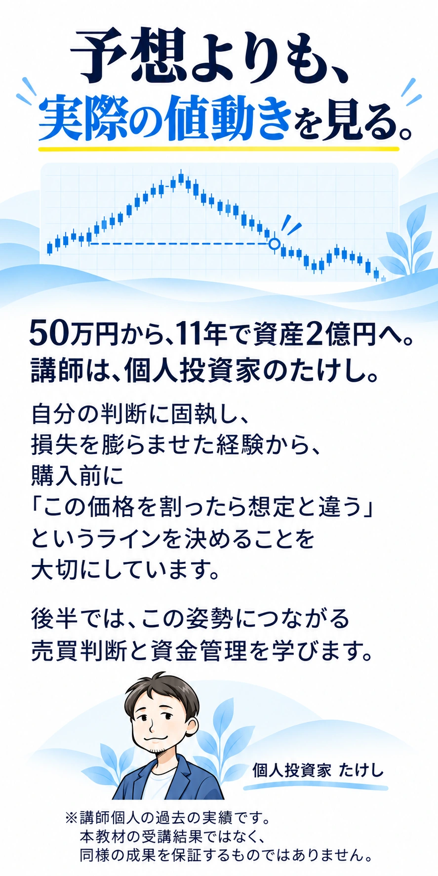 予想よりも、実際の値動きを見る。
50万円から、11年で資産2億円へ。
講師は、個人投資家のたけし。

自分の判断に固執し、損失を膨らませた経験から、購入前に「この価格を割ったら想定と違う」というラインを決めることを大切にしています。

後半では、この姿勢につながる売買判断と資金管理を学びます。
個人投資家 たけし
※講師個人の過去の実績です。本教材の受講結果ではなく、同様の成果を保証するものではありません。